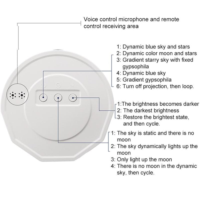 Bluetooth Starry Sky Night Light W / Remote 3 In 1