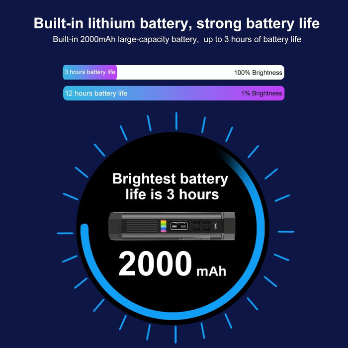 17Cm Photo Handheld Full Colour Rgb Stick Light Magnetic Led Fill Light