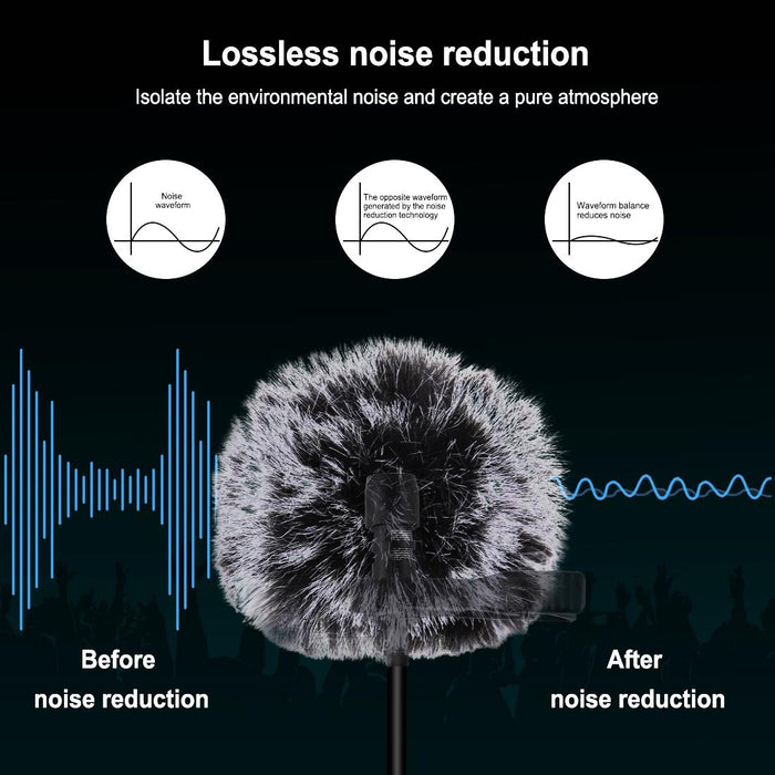 1.5M Wired Lavalier Condenser Microphone