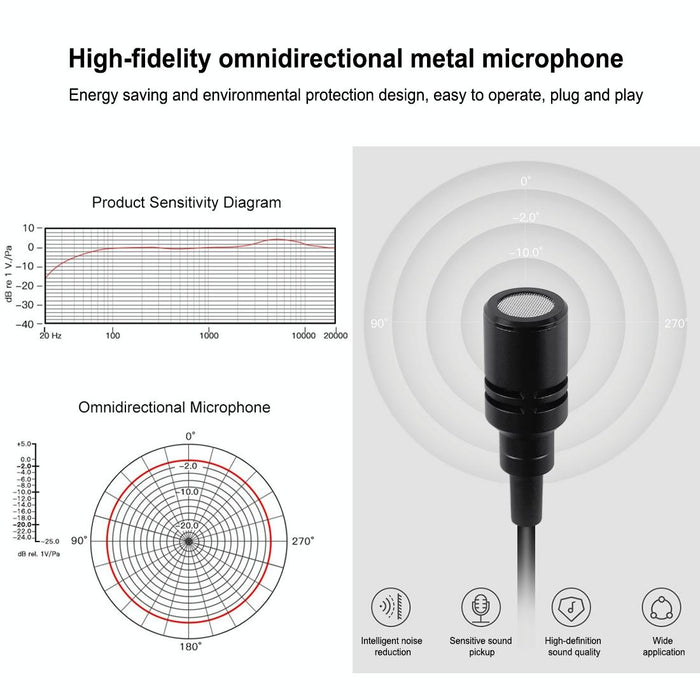 1.5M Usb-C Lavalier Condenser Microphone