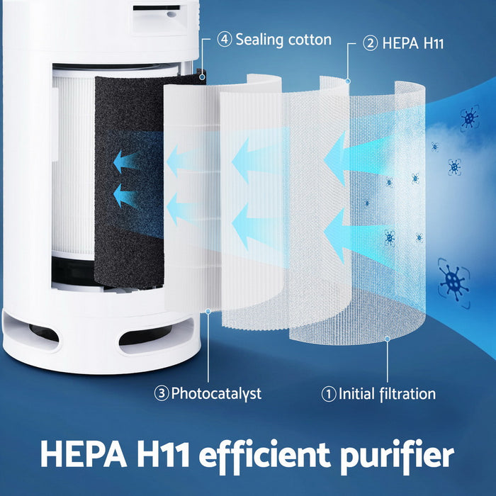 Air Purifier 4 Layers Hepa Replacement Filter