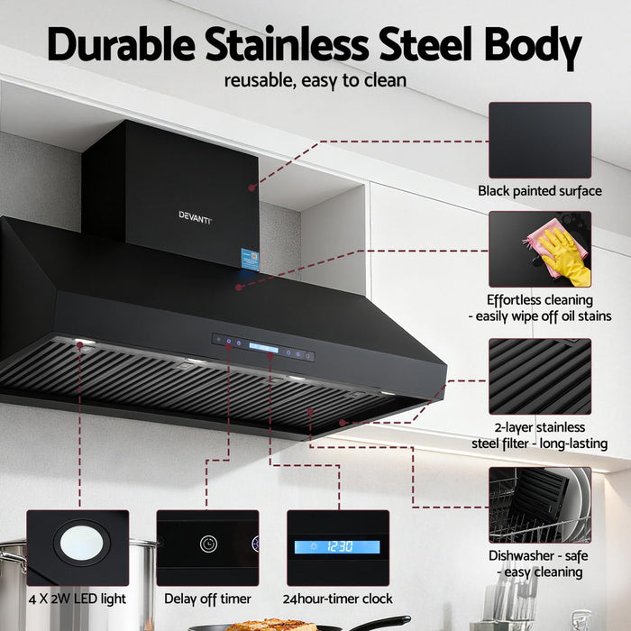 1200Mm Commercial Bbq Range Hood Dual Motor W/ Remote Control Black