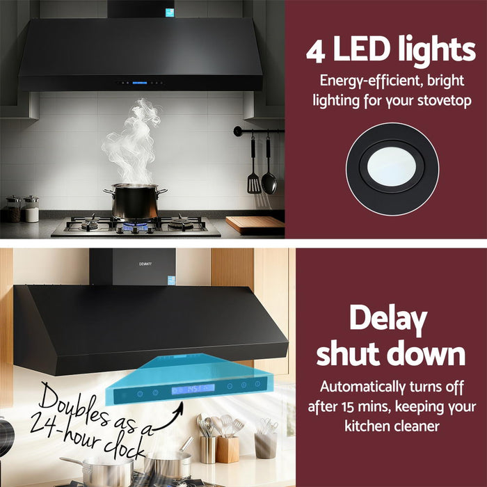 1500Mm Commercial Bbq Range Hood Dual Motor W/ Remote Control Black