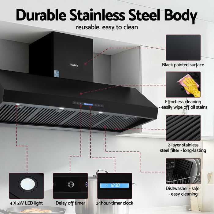 1500Mm Commercial Bbq Range Hood Dual Motor W/ Remote Control Black
