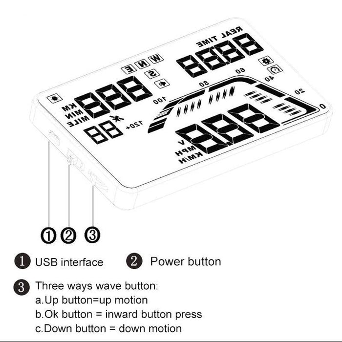5.5 Inch Car Gps Hud Display Speed Altitude Alarm