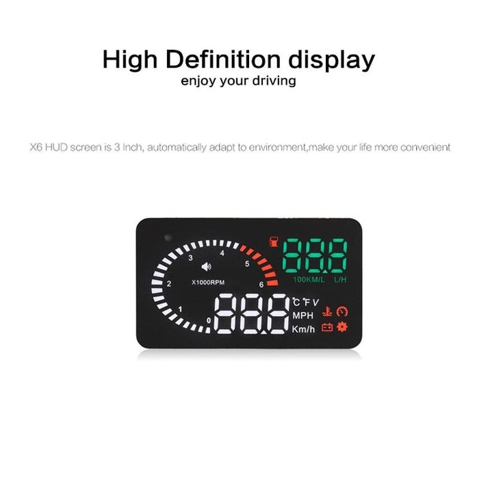 3.5 Inch Car Obdii / Euobd Hud Vehicle Mounted Head Up Display Speed Water Temp Alarm Fuel Battery