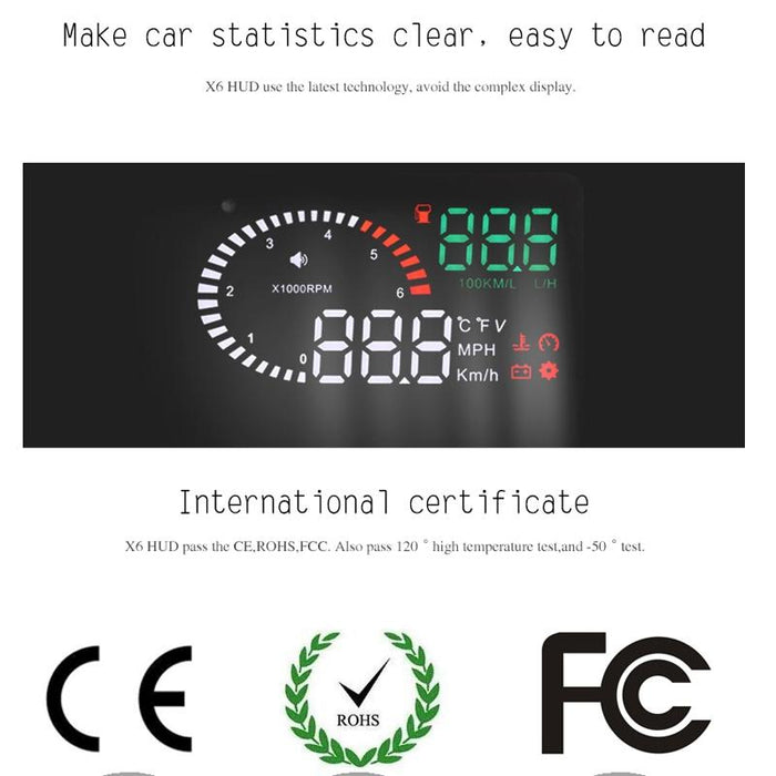 3.5 Inch Car Obdii / Euobd Hud Vehicle Mounted Head Up Display Speed Water Temp Alarm Fuel Battery