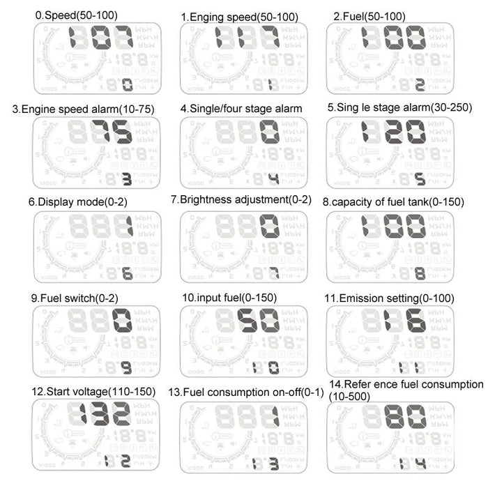 5.5 Inch Car Obdii Hud Fuel Consumption Warning System With Led