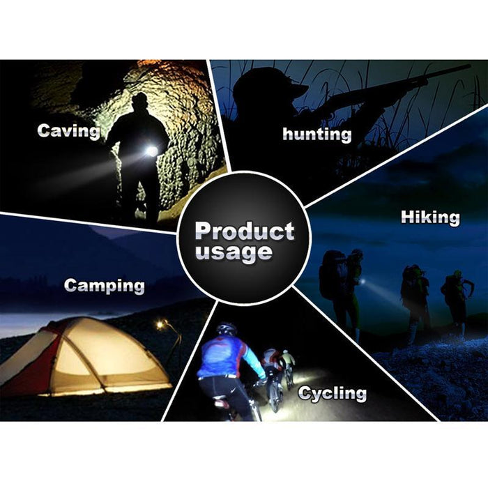 1800 Lm Led Flashlight 5 Modes Black