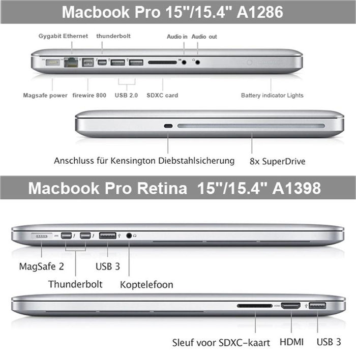 For Macbook Pro 15.4 Inch Frosted Hard Plastic Protective Case