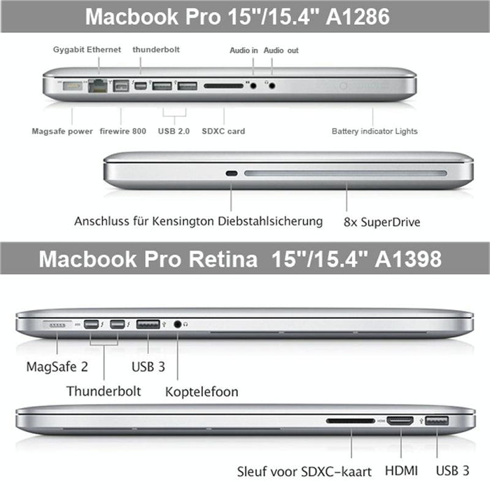 For Macbook Pro 15.4 Inch Frosted Hard Plastic Protective Case