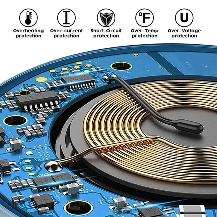 Wireless Charging Pad Qi Standard