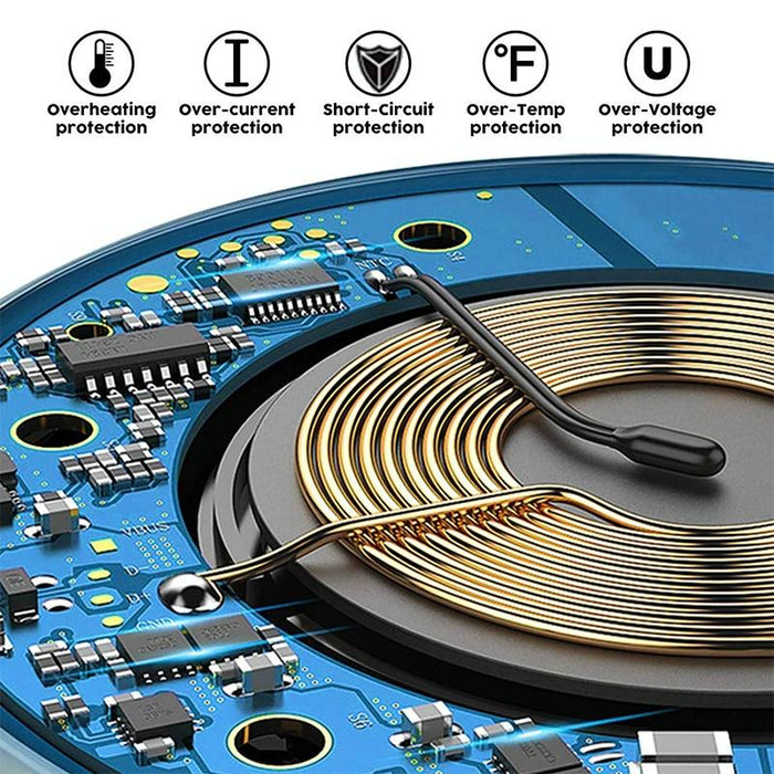 Wireless Charging Pad Qi Standard