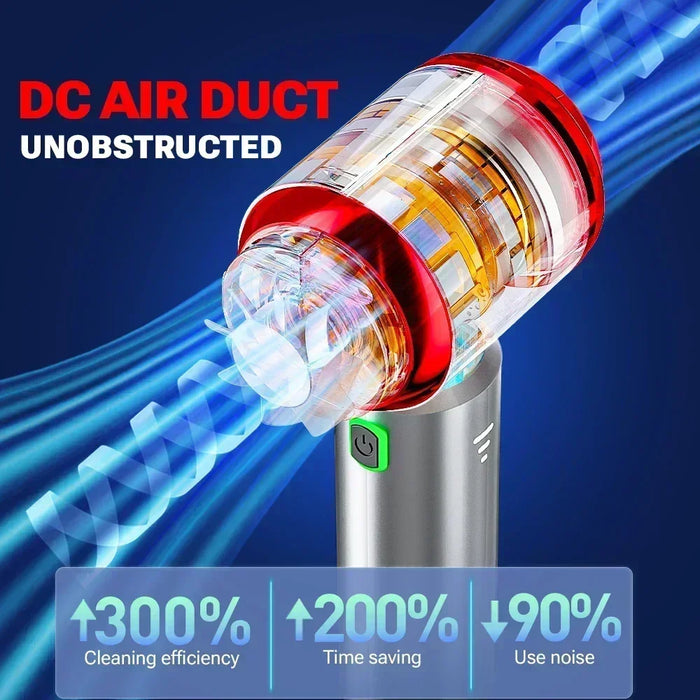 985000Pa Powerful Cordless Car Vacuum Cleaner Mini Handheld Blower For Home & Auto