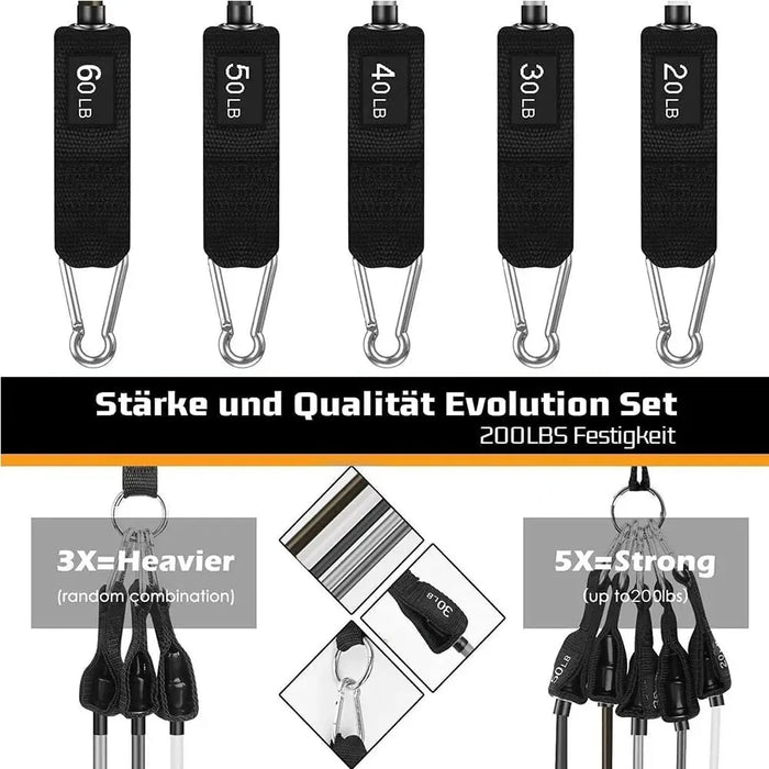 Strength Training Resistance Bands for Home Gym