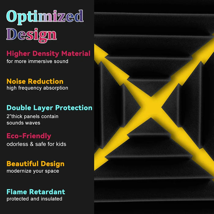 6 / 12 / 24 Pieces Black Diamond Groove Acoustic Foam Wall Panels Soundproof Studio Wedge Tiles