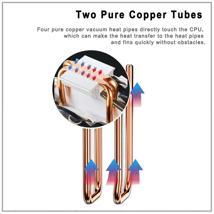 RGB Fan CPU Cooler for Intel/amd 2 Heatpipes