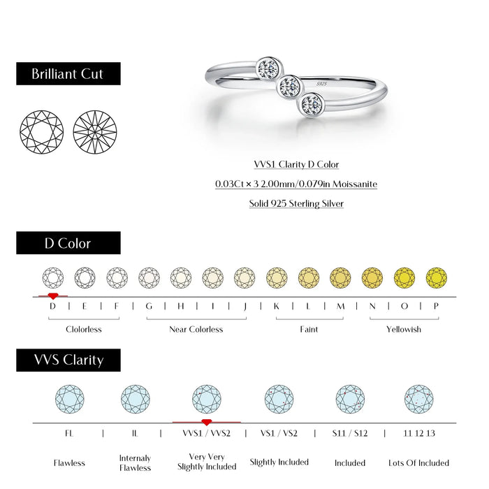 925 Sterling Silver Irregular Line Moissanite Ring For Women