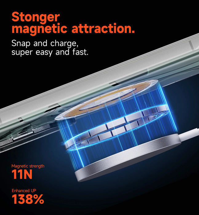 For Samsung Galaxy S24 360 Full-Body Dual Layer Rugged Shockproof Magnetic Magsafe Compatible Case With Camera Stand