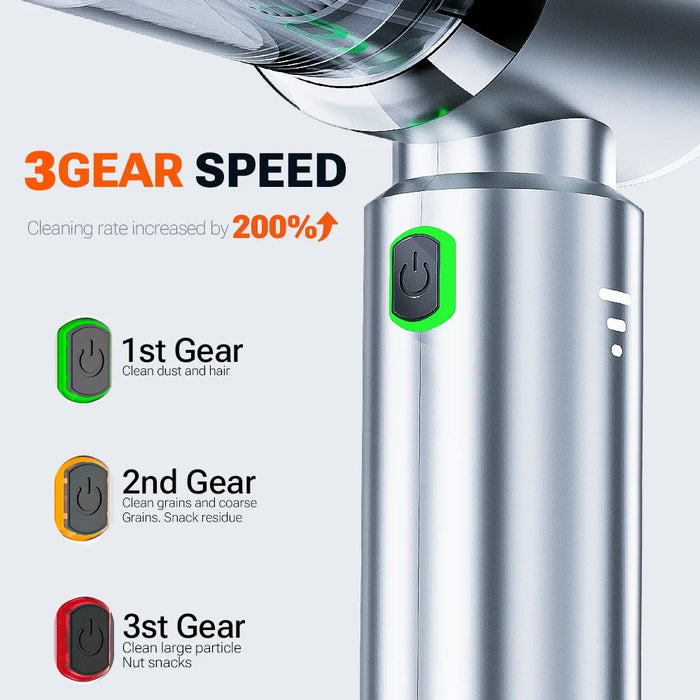 Portable Car Vacuum Cleaner Strong Suction Handheld For Home & Auto