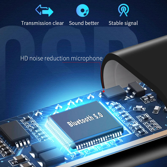 Bluetooth 5.0 Receiver For 3.5Mm Jack Earphone Wireless Adapter Bluetooth Aux Audio Music Transmitter For Headphone Car