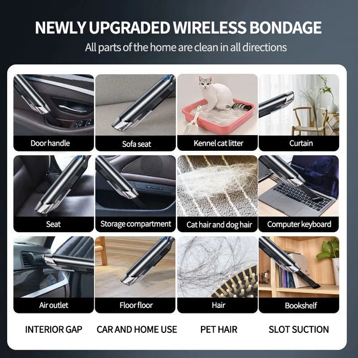 Wireless Handheld Car Vacuum Portable Desktop Cleaner