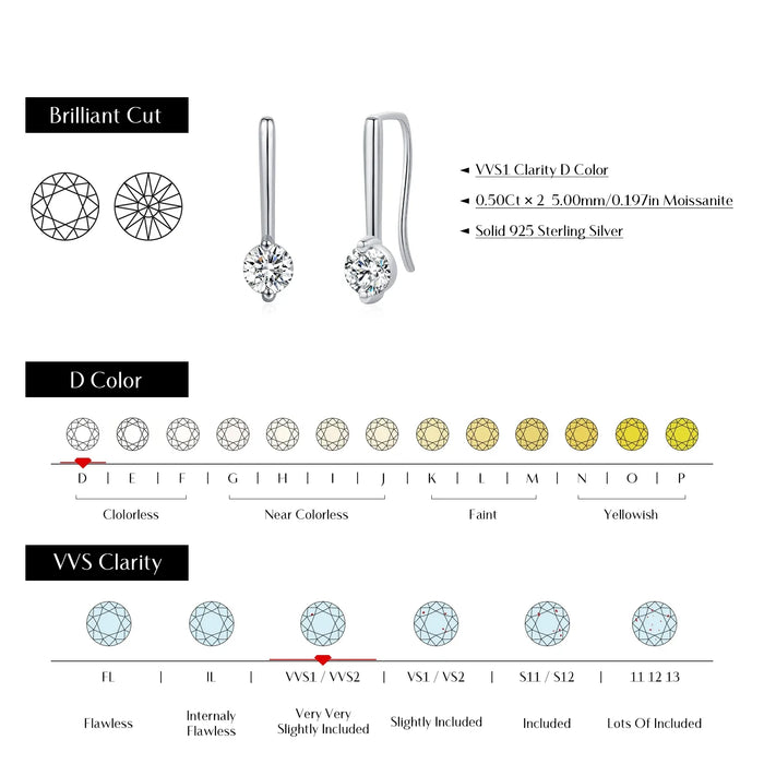 925 Sterling Silver Dazzling Dangle Moissanite Earrings