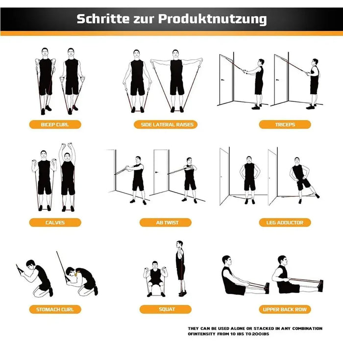 Strength Training Resistance Bands for Home Gym