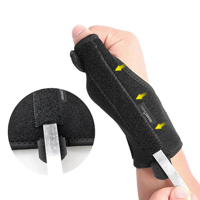 Sport Wrist Thumbs Guard With Plate Support Injury Recovery Wrap