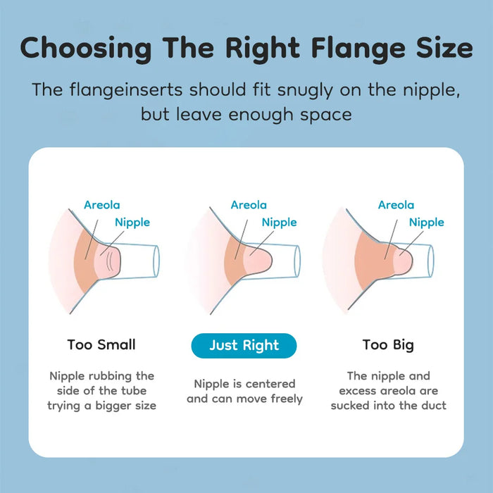 13 / 15 / 17 / 19 / 21 / 24Mm Silicone Flange Inserts For Electric Breast Pumps