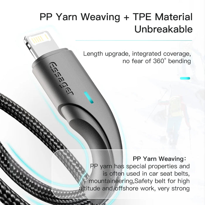 Usb Cable For Iphone 14 13 12 11 Pro Max Xr Xs 8 7 Plus Cable Fast Charging Cable For Iphone Charger Cable Usb Wire Cord