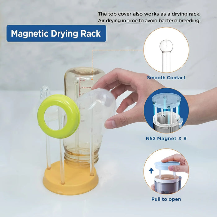 Scalable Silicone Bottle Cleaning Kit