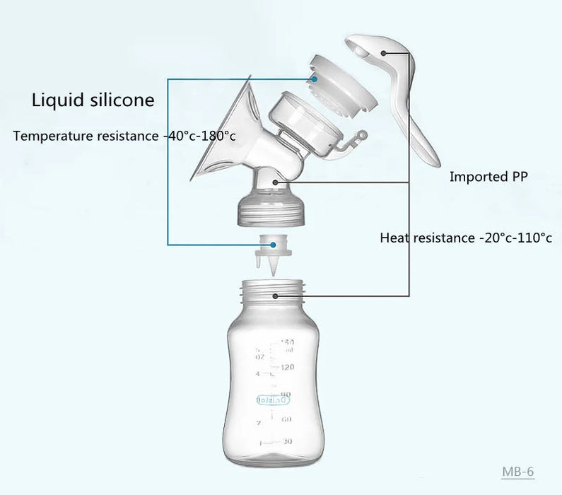Manual Breast Pump For Baby Milk Feeding