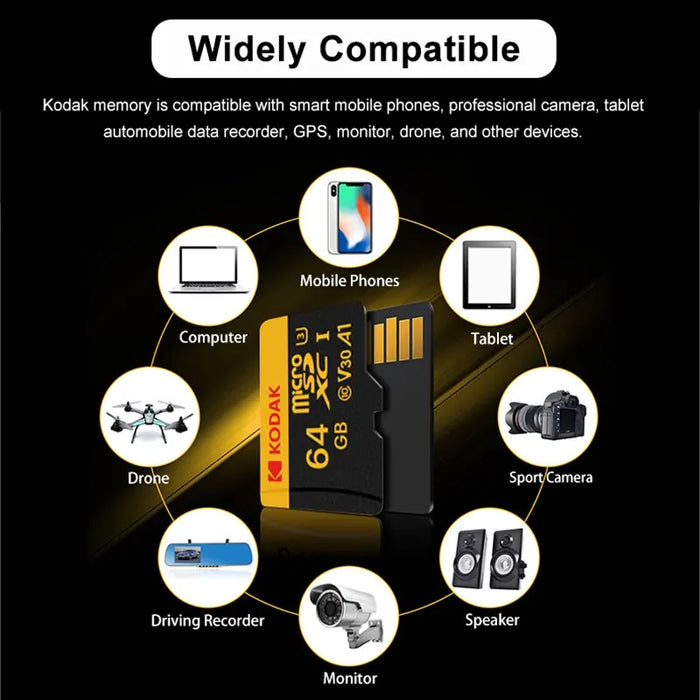 Kodak 512gb Micro Sd Card Class10 U3 90mb/s 4k Hd 32gb To 128gb USB Reader Compatible