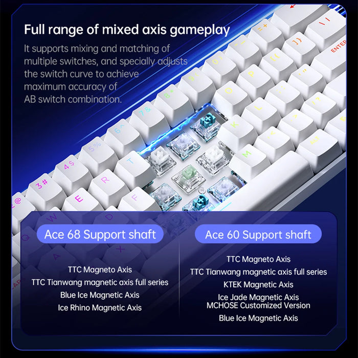 Mechanical Keyboard Magnetic Switch 65% Rate Compact Gaming Keyboard 0.01Mm 128K Rapid Trigg Rapid Trigger Keyboard For Pc Gamer