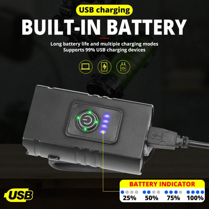 Usb Rechargeable Bike Light 1000Lm