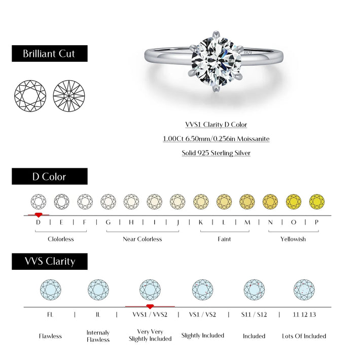 925 Sterling Silver 1Ct Moissanite Ringwedding / Engagement