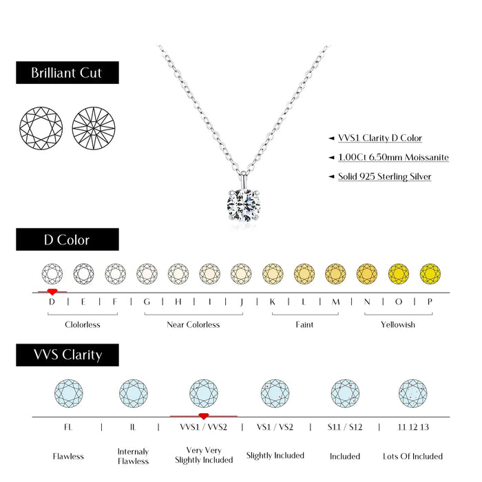 925 Sterling Silver Dazzling Moissanite Pendant & Earrings Set