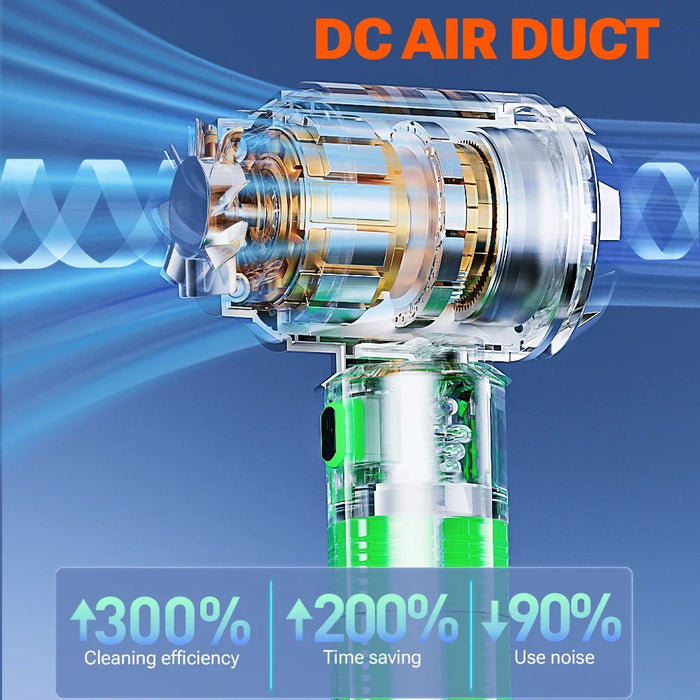 Portable Car Vacuum Cleaner Strong Suction Handheld For Home & Auto