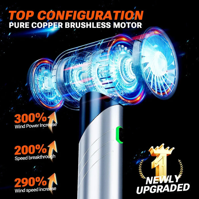 Wireless Handheld Car Vacuum Strong Suction