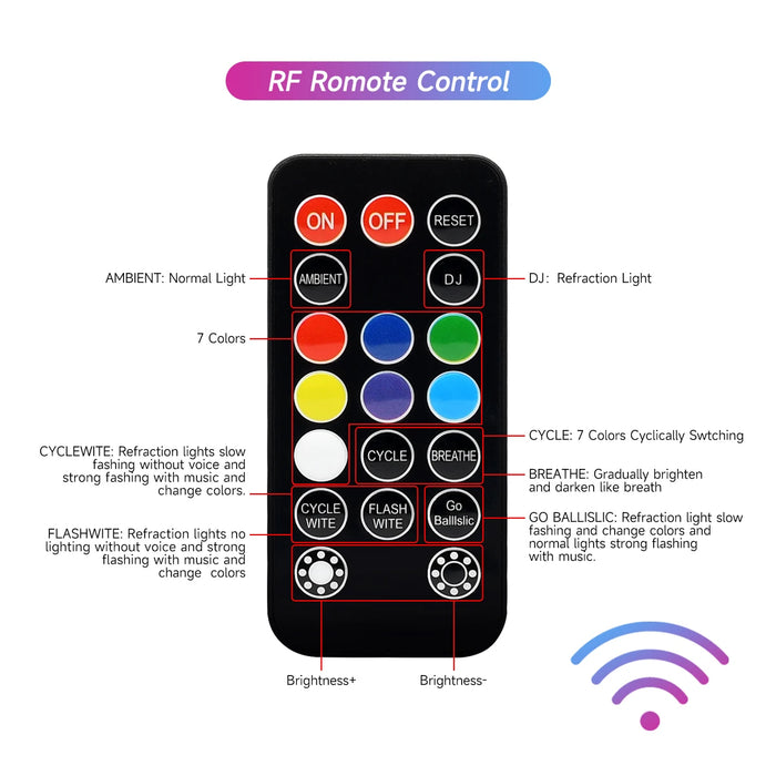 Wireless Rgb Car Interior Starry Light Music Sync Control