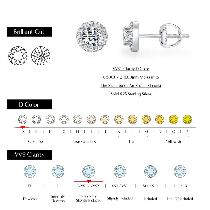 925 Sterling Silver 1.00Ct Moissanite Studs D Colour
