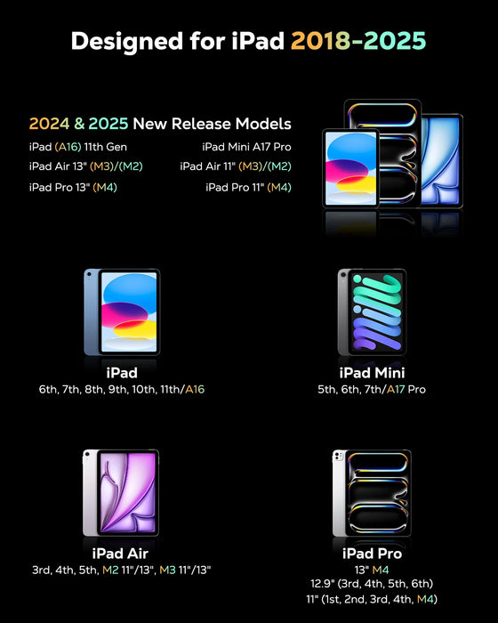For Ipad A16 11Th 10Th Gen 2018-2025 Apple Ipad 11 / 10 / 9 / 8 / 7 / 6 / A16 Mini 7 / 6 / 5 Air M3 / M2 11 Inch / 13 Inch / 5 / 4 Stylus Pen