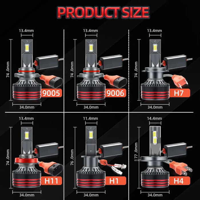 Upgrade Your Headlights H1 H7 H11 9005 9006 9007 H13 H4 LED Kit