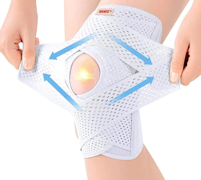 Meniscal Tear Knee Pads Acl Arthritis Support
