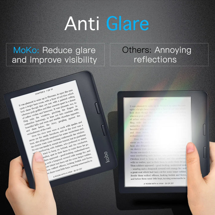 For Kobo Libra Colour 7 Inches 2024 / Kobo Clara Colour 6 Inch 2024 Premium Pet Anti-Glare 2-Pack Matte Screen Protector