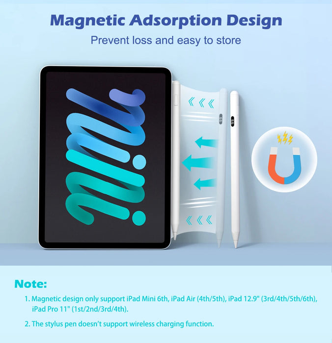 Stylus Pen For Ipad / Iphone / Samsung / Lenovo / Ios / Android Tablets And Smart Phone