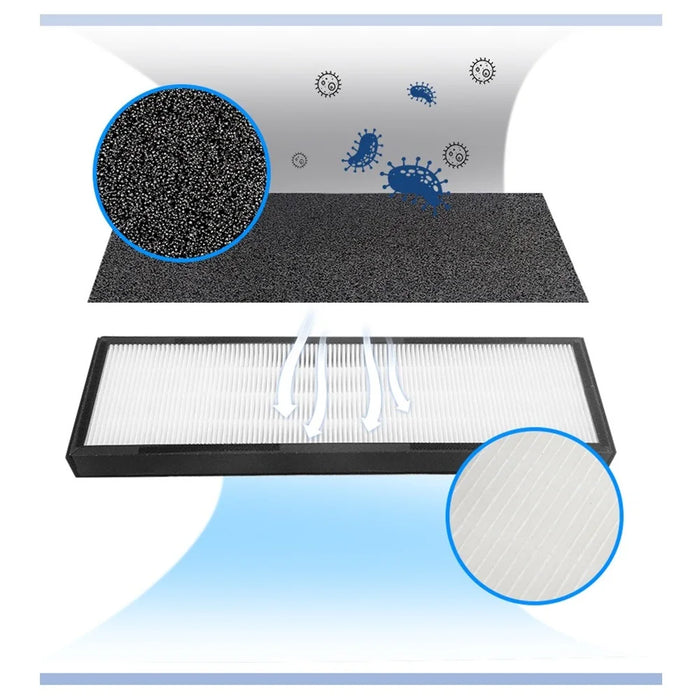 Flt4825 Replacement Filter B Replaces Ac4825 Ac4825E Ac4825Dlx Compatible With Germguardian