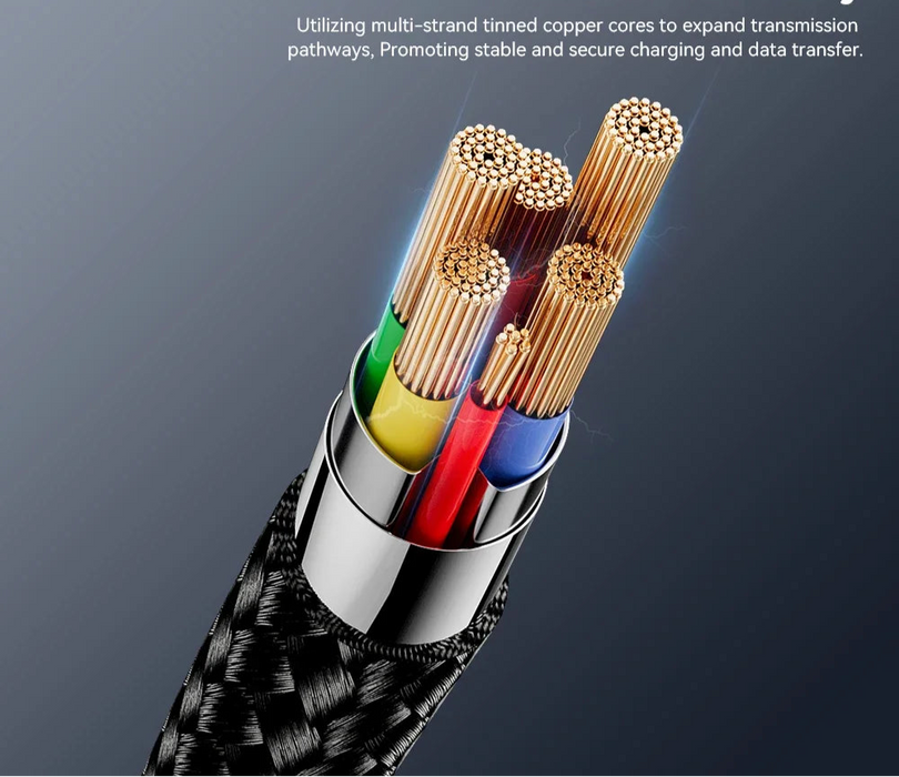 Micro Usb Cable 2A Fast Charging Usb Cable For Xiaomi Realme Redmi Samsung Huawei Mobile Phone Usb Data Charger Wire 3M