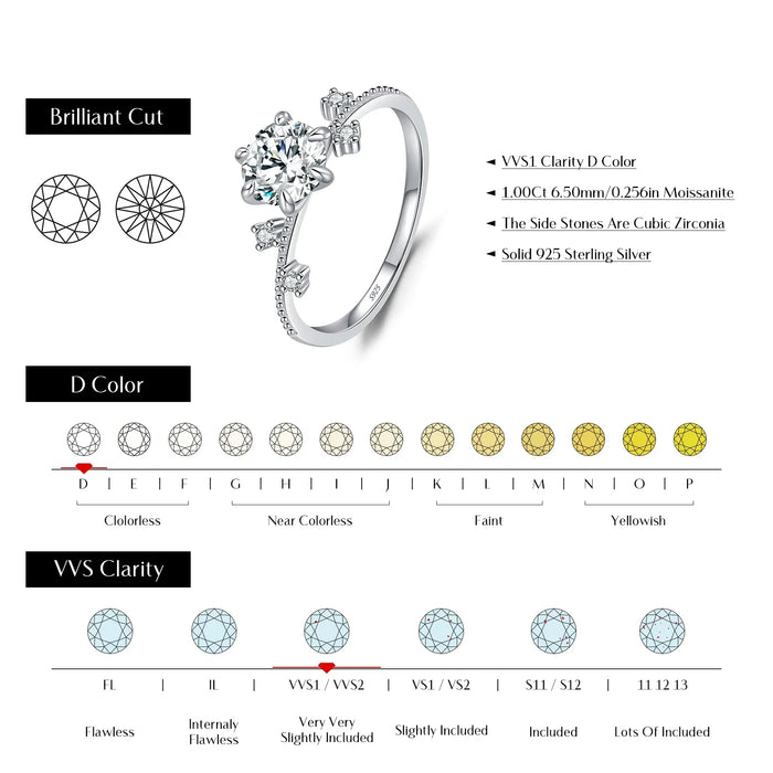 925 Sterling Silver Delicate 1Ct Moissanite Flower Ring